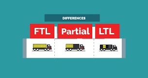 Full load & Part load